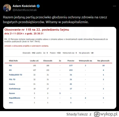 ShadyTalezz - Obrzydliwy libkostan
#antykapitalizm #gospodarka #ekonomia #bekazlibka ...