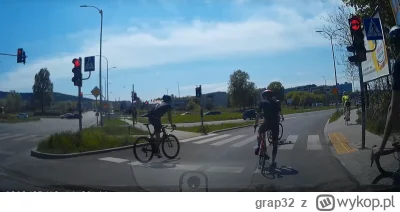 grap32 - Anonimowa ankieta dotycząca skrzyżowań, przejazdów rowerowych, przejść itp.
...