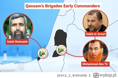 preczzkomunia - @Amadeo: Ten to pewnie też Żyd tylko się przebiera za dowódce Hamasu?...