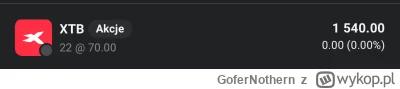 GoferNothern - 02.10.2025 skromne 500zł 
27.11.2025 skromne 1039.50zł 

I z -3% około...