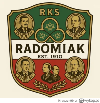 Kruszyn99 - Nowy herb Radomiak Radom. Nie mogę już patrzeć na ten z painta.
#mecz #pi...