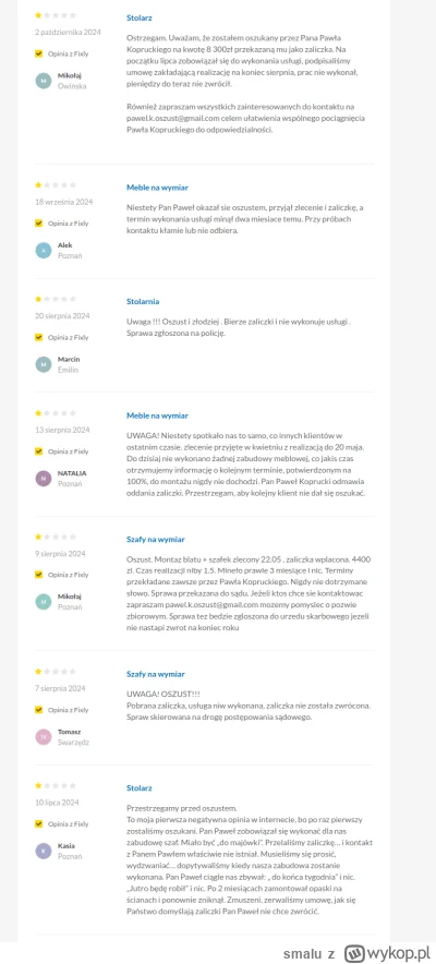 smalu - Szukam osób, które również miały niemiłą okazję współpracować z Pawłem Kopruc...