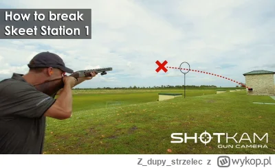 Zdupystrzelec - @Gooma: Nie, nie byłyby. Na pewno nie na drony wojskowe. 
Przejdź się...