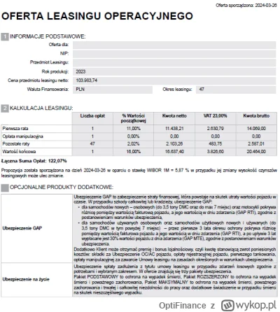 OptiFinance - @Reinspired: Tu masz bez GAP, a GAP jednorazowo to poniżej wkleje.