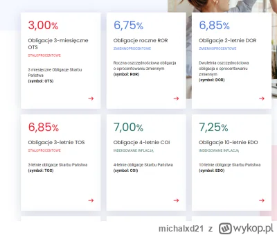 michalxd21 - Jeszcze miesiąc temu przypadkiem obligacje skarbowe indeksowane inflacją...