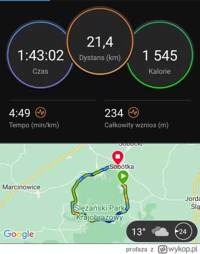 profaza - #bieganie
Dla mnie jako dziecka wychowanego w centralnej Polsce, polmaraton...