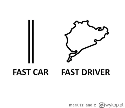 mariusz_and - Gaz to każdy debil umie wcisnąć, a najlepsi są Ci co się nawyprzedzają ...