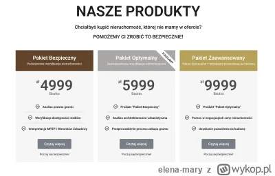 elena-mary - #slubodpierwszegowejrzenia Couch kasuje mnimum 5k za sprawdzenie gruntu ...