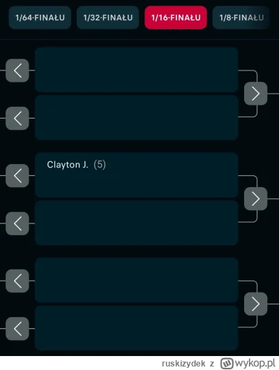 ruskizydek - Ale goacik (⌐ ͡■ ͜ʖ ͡■)
#dart