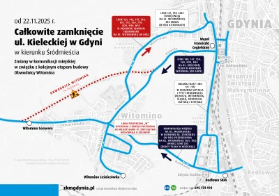 WroTaMar - Będzie się działo. ;)
Na Chwarzno-Wiczlino ze śródmieścia to chyba szybcie...