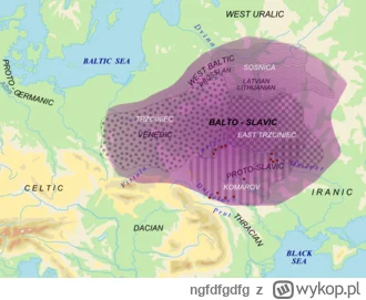 ngfdfgdfg - @ngfdfgdfg