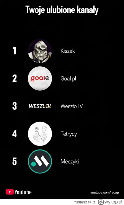 fudiasz3k - To jest właśnie echo wydarzeń, widzowie. Błędy z pierwszych miesięcy roku...