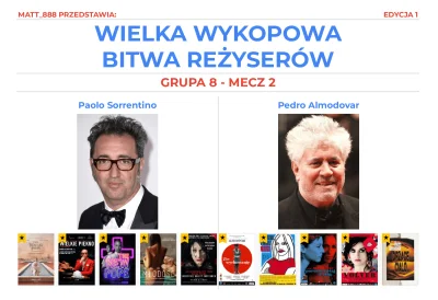 Matt_888 - WIELKA WYKOPOWA BITWA REŻYSERÓW - EDYCJA 1!

Tag do obserwacji lub czarnol...