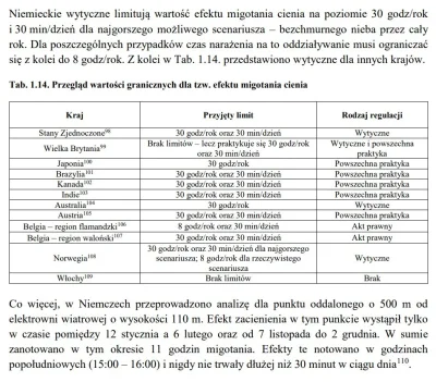 widmo82 - Dziś przyszedł czas na wyjaśnienie efektu migotania, stroboskopowania przez...