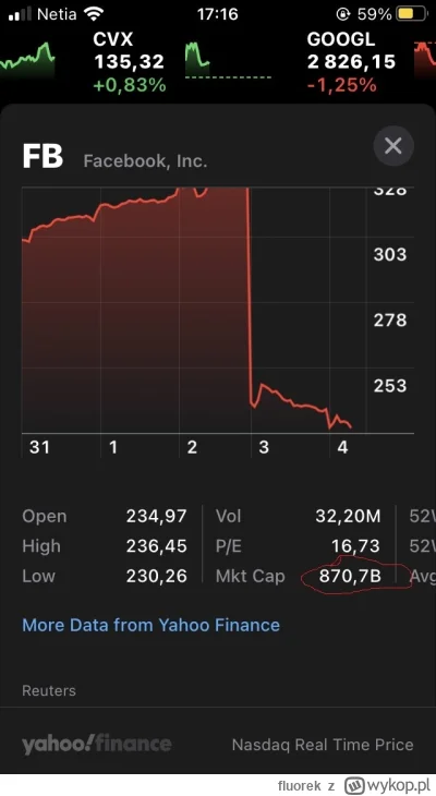 fluorek - to nie jest testo na 90%, w jednym ze screenshotow jest polacka siec "Netia...