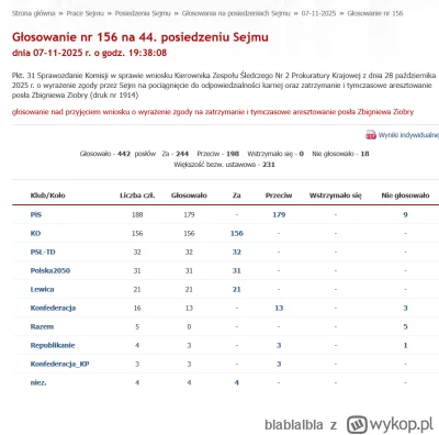 blablalbla - konfa i razemki tfu 
#sejm