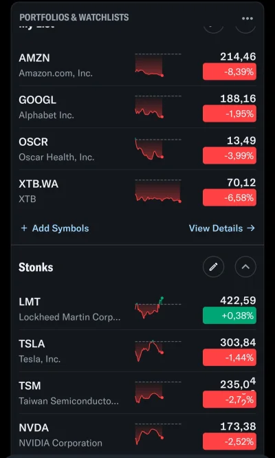 Talarsson - Trzymasz tego smyka w watchliscie i juz wiesz czemu wszystko oprocz niego...
