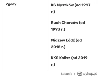 kubanfs - #famemma slucham państwa