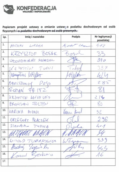 przekliniak - Projekt ustawy o podatku dochodowym, czytamy... czytamy..., lista podpi...