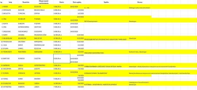 zkimja_gadam - Za Holownia tez stoi deweloperka. Nie moga sie doczekac przetargow na ...