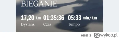 eisil - Życiówka. Dałbym radę zrobić 20km chyba, ale odpuściłem.
#przegryw #bieganie