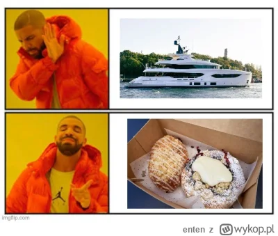 enten - Bogactwo część główna

#wroclaw #gigi #gotujzwykopem #bogactwo #prestizowygru...