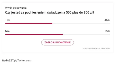 Nassi - Gardzę socjalistami. 45%! Hatfu!

#socjalizm #p0lak #dzieci #rodzina #zwiazki...