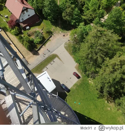 Mdx91 - Trzy plusy i skacze