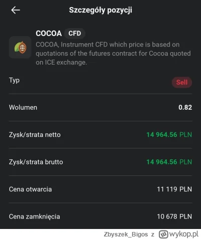 Zbyszek_Bigos - @Bpnn jeszcze trochę potrzymałem i zamknąłem