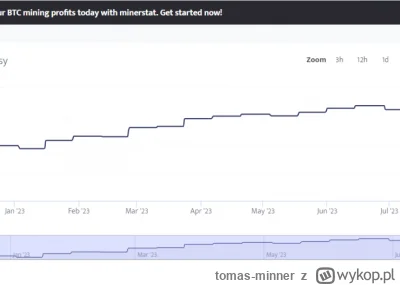 tomas-minner - Trudność wydobycia bitcoina spada w lipcu
https://bitcoinpl.org/trudno...