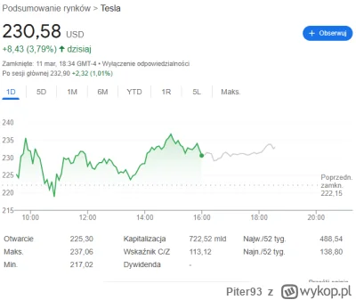 Piter93 - @Need: No faktycznie, odjechał o całe 1% na post markecie. Xd