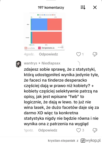 krystian-stepaniak - Nie macie par na tinderze? Pewnie nie zadbaliście o odpowiedni o...