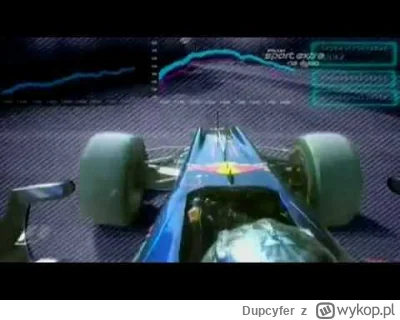 Dupcyfer - #f1 
Oj niestety kolizja Wetela i Kubicy
Dramat na 3 okrążenia przed końce...