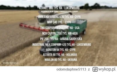 odomdaphne5113 - Lista biednych rolników z Ukrainy
