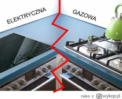 rales - kuchenka elektryczna vs gazowa
SPOILER