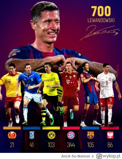 Anck-Su-Namun - A wykopki japa ( ͡° ͜ʖ ͡°)
#mecz #reprezentacja