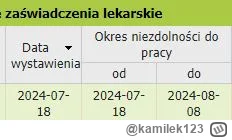 kamilek123 - Dziś w pue zus pojawiło się zwolnienie co mi lekarka wystawiła. Naprawdę...