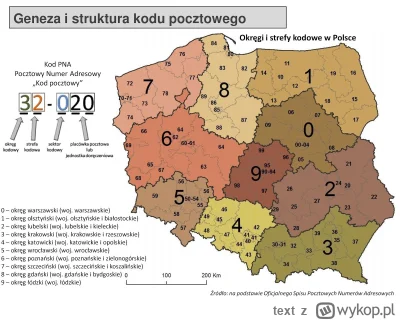 text - kody nawiązują  do tego :)