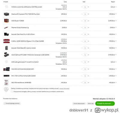 dnblover91 - Znalazłem na dysku zrzut ekranu z 2019, kiedy to chciałem złożyć sobie P...