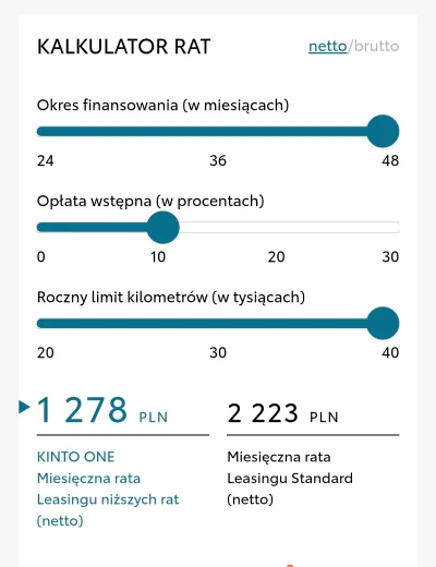 ArtBB - Dlaczego leasing w kinto one jest o tyle tańszy od zwykłego?

#toyota #leasin...