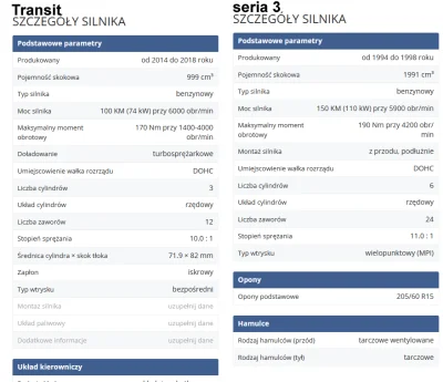 G06DbT - >wyczyny kierowcy muszą robić na podjazdach.

@Rustyyyy: Jakie wyczyny? Jak ...