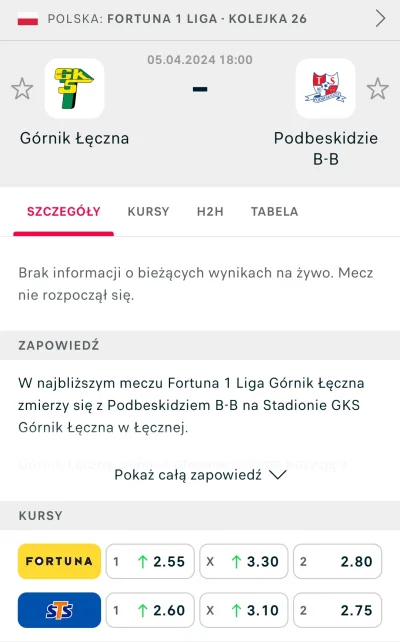 Bielawski - #mecz #ekstraklasaboners #pilkanozna 

Gotowi na jutrzejsze polskie el cl...