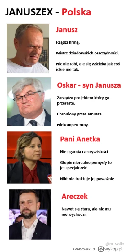 Xvenowski - #memy #heheszki #polityka #neuropa #4konserwy #januszex