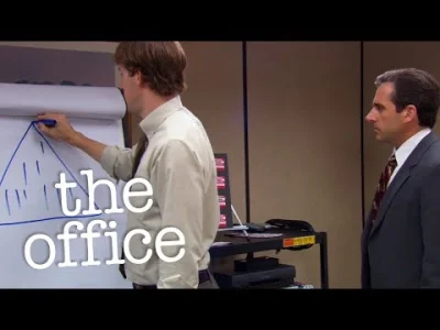 p3sman - Z pozdrowieniami dla #frajerzyzmlm ( ͡° ͜ʖ ͡°)
#theoffice