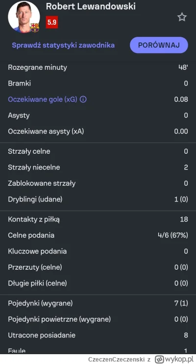CzeczenCzeczenski - Kompromitacja sami wiecie kogo xD 
Jak wgl. można powoływać kogoś...