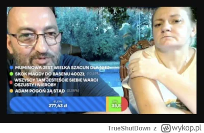 TrueShutDown - Suesdej!

Do archiwum trafil lajt, zacnych rodakow z Cambodii ( ͡° ͜ʖ ...