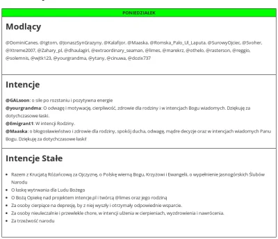 dendrofag - @DominiCanes, @Igtorn, @JonaszSynGrazyny, @Kalafijor, @Maaska, @RomskaPal...