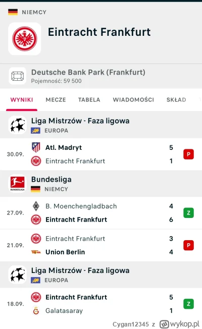 Cygan12345 - Ci to też zdrowe mecze grają. Niemiecka Lechia 
#mecz