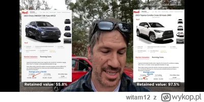 witam12 - Ciekawostka z Australii gdzie chińskie samochody są dostępne na rynku od wi...