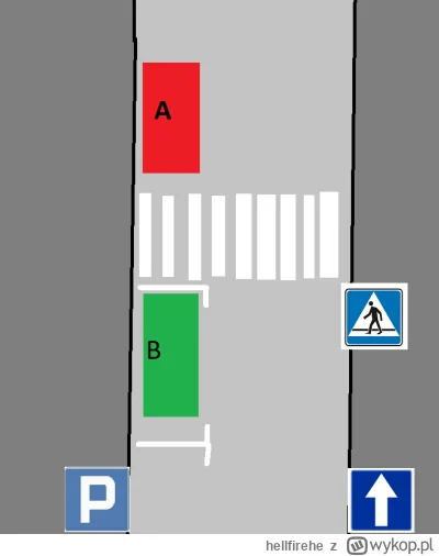 hellfirehe - @Krupier: A teraz (tak są takie miejsca)? ;)